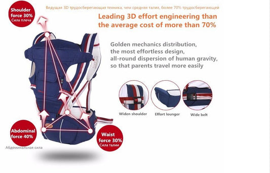 Comfort-First Babywearing for Happier Outings