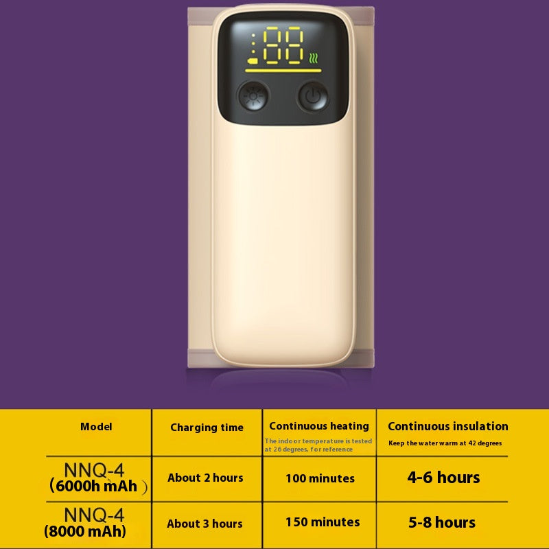 Universal Baby Bottle Insulation Cover & Milk Warmer | Constant-Temperature Bottle Heater Sleeve for Breast & Formula Feeding